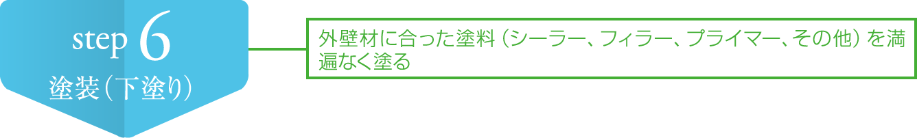 外壁材に合った塗料（シーラー、フィラー、プライマー、その他）を満遍なく塗る